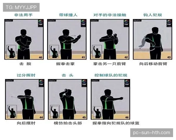 篮球比赛中带球撞人规则全解析,看完你就懂如何判定 篮球比赛中带球撞人规则全解析,看完你就懂如何判定