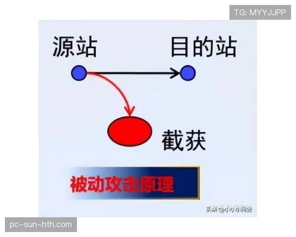 耳机裁判系统如何影响场上的判罚一致性？