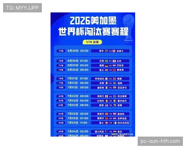 2026世界杯淘汰赛赛制:从32强到决赛完整说明 2026世界杯淘汰赛赛制:从32强到决赛完整说明