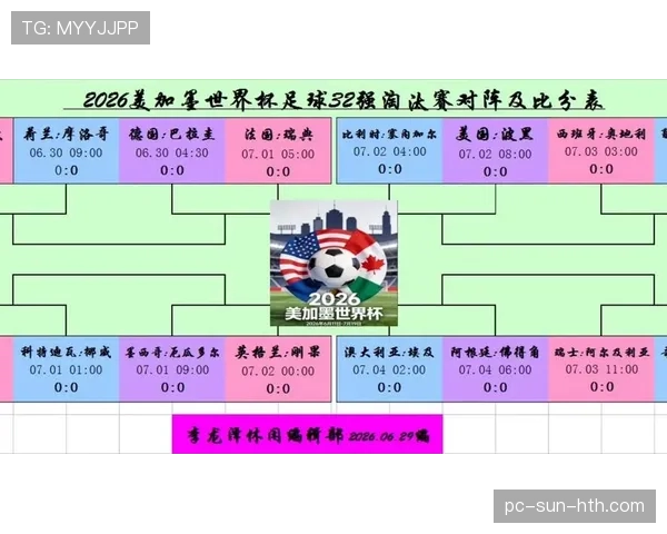 2026世界杯淘汰赛赛制解读:32强到16强如何产生 2026世界杯淘汰赛赛制解读:32强到16强如何产生